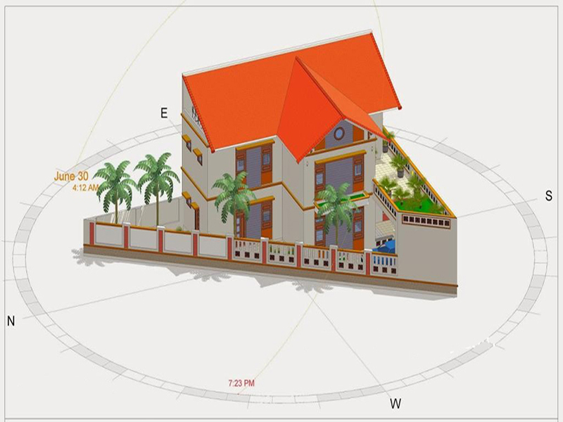 Cách xác định hướng nhà theo phong thuỷ tốt nhất với mọi vùng quê