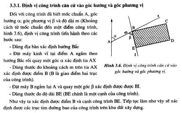 Định vị móng công trình bằng phương pháp giác móng thủ công chính xác