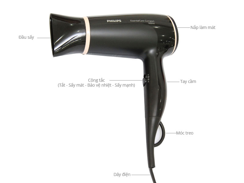 Máy sấy tóc 1800W Philips BHD004