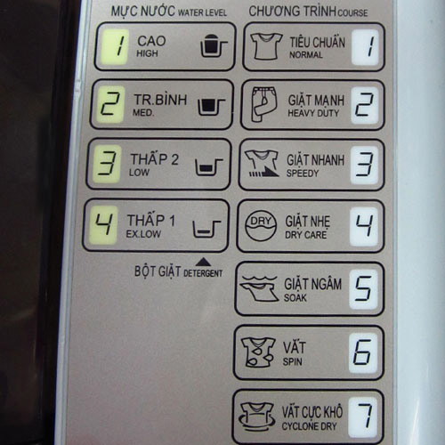 MÁY GIẶT SANYO S70V1T