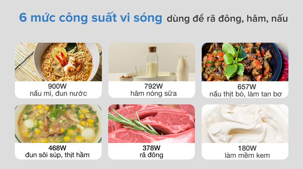 Lò vi sóng Sharp R-32A2VN-S 23 lít