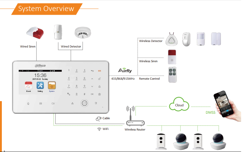 Hình ảnh có liên quan
