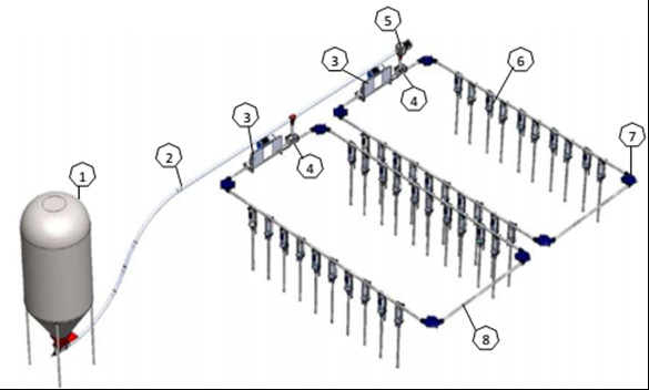 HỆ THỐNG ĂN TỰ ĐỘNG CÓ ĐỊNH LƯỢNG CHO HEO CỦA ROTECNA HỆ THỐNG ĂN TỰ ĐỘNG CÓ ĐỊNH LƯỢNG CHO HEO CỦA ROTECNA