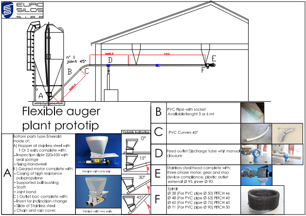 SILO CHỨA THỨC ĂN SILO CHỨA THỨC ĂN