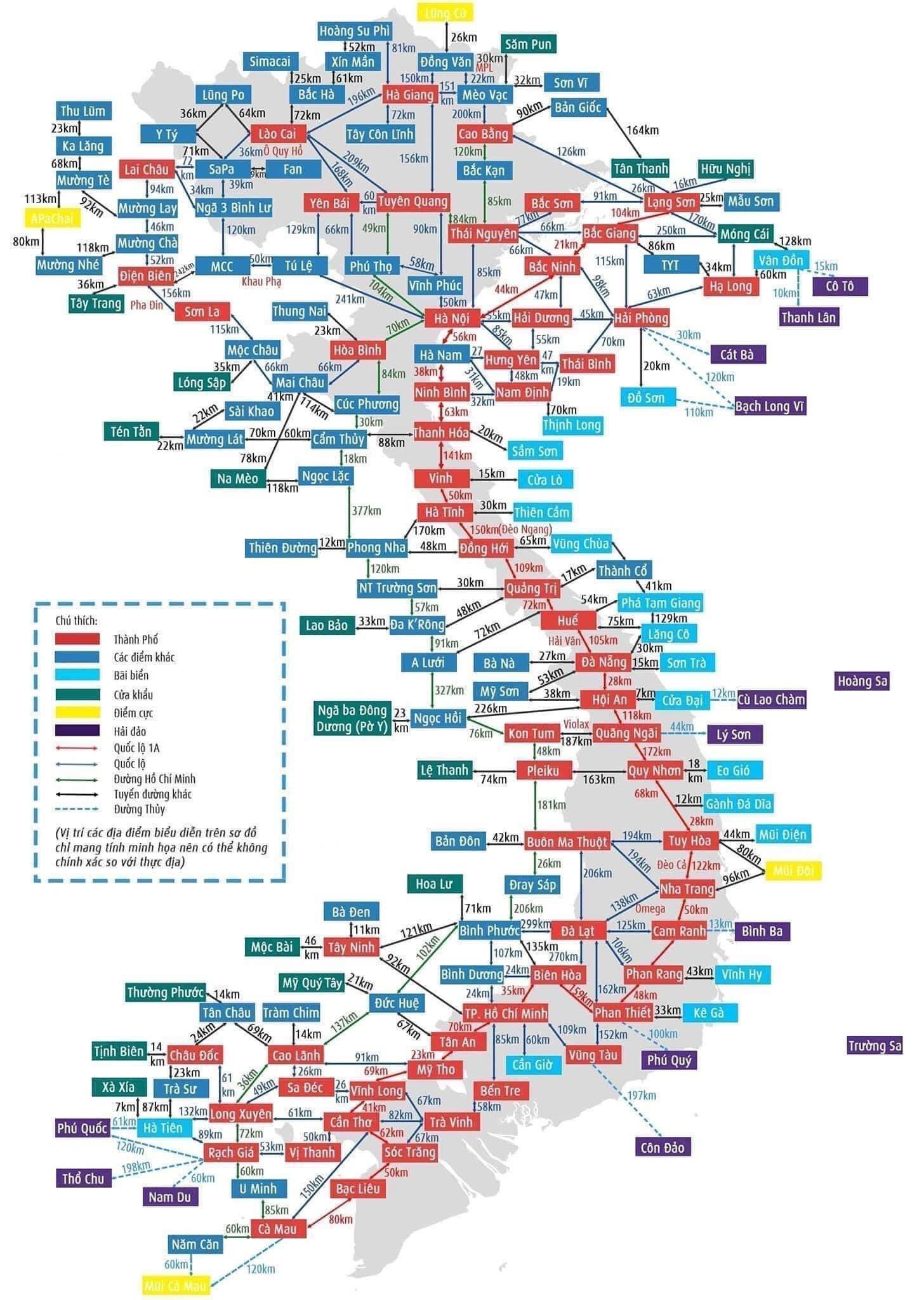 Bản đồ khoảng cách các tình thành Việt Nam