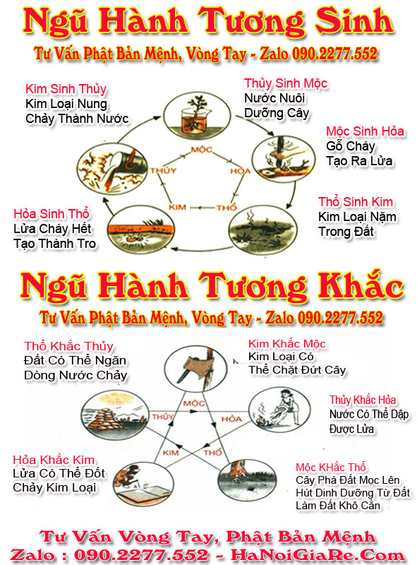 Tuổi Tân Mùi 1991 Hợp Màu Gì ? Chọn Màu Xe , Sơn Nhà , Vòng Tay Màu Nào