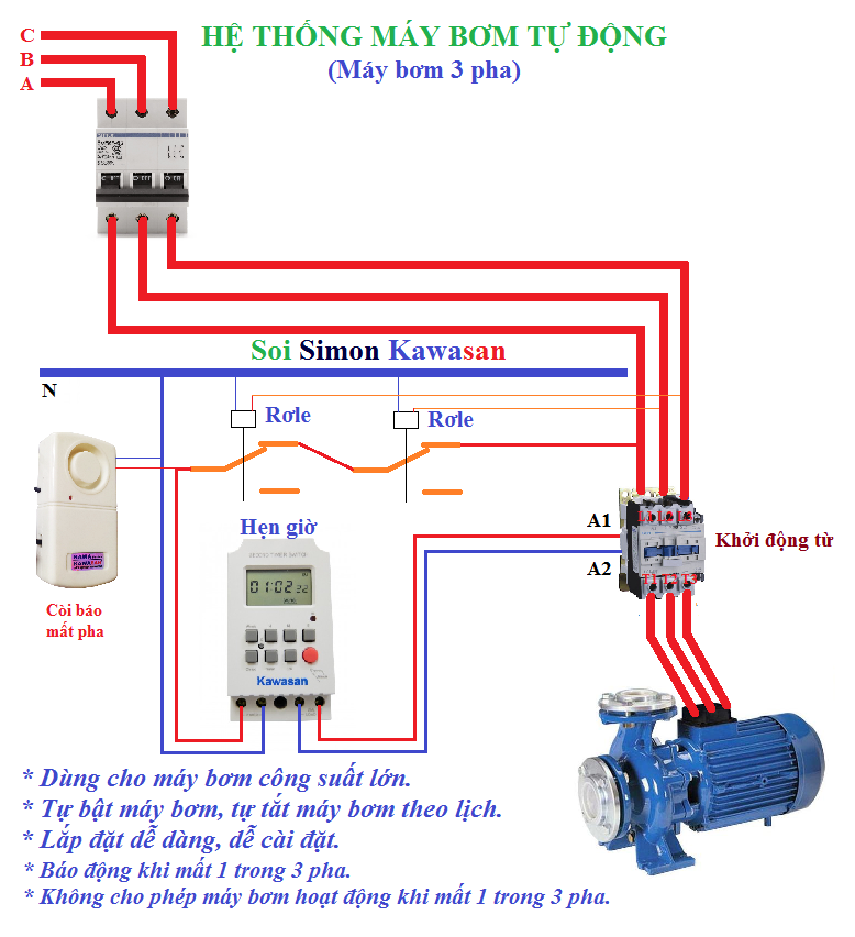 Bảo vệ mất pha từ điện lưới động cơ 3 pha