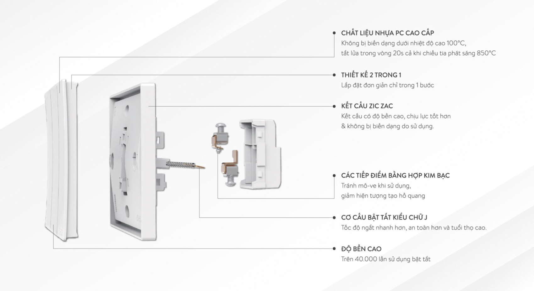 Công tắc ổ cắm Simon K3 - Phân phối Thiết bị điện Simon
