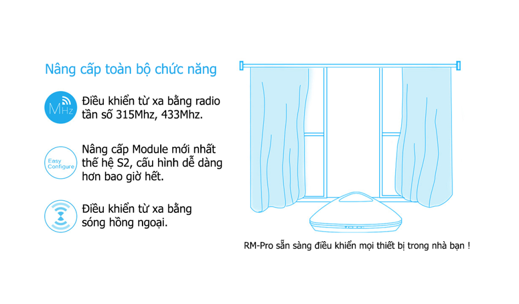 Bộ công tắc bật tắt qua wifi 3g 4g