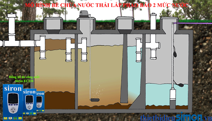 Phao điện 2 mức nước tự động bơm nước theo 2 mức nước