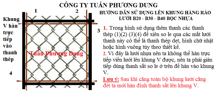 Hướng dẫn sử dụng lưới B40 bọc nhựa