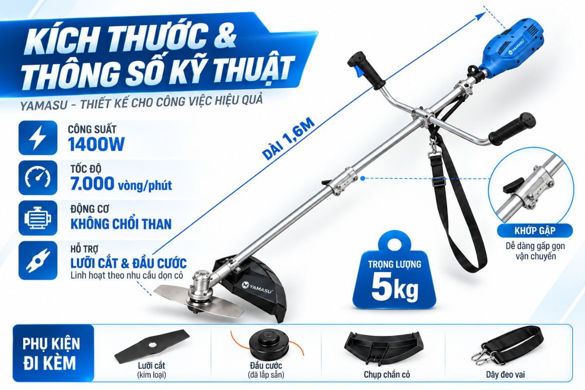 Tìm hiểu về Ah và công suất 1400W