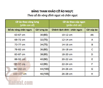 Cách đo size áo ngực cực chuẩn