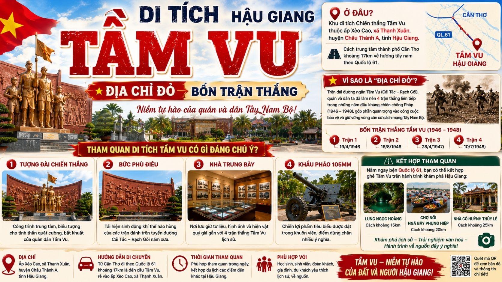 Di Tích Tầm Vu Hậu Giang: Địa Chỉ Đỏ Bốn Trận Thắng