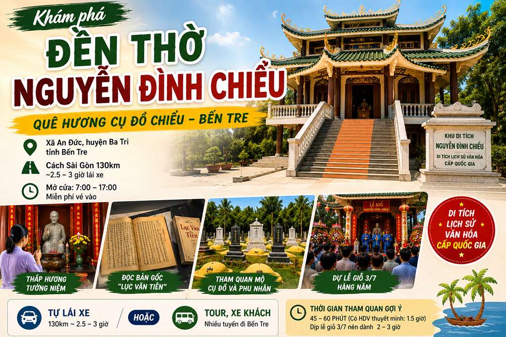 Đền Thờ Nguyễn Đình Chiểu Bến Tre: Di Tích Quốc Gia
