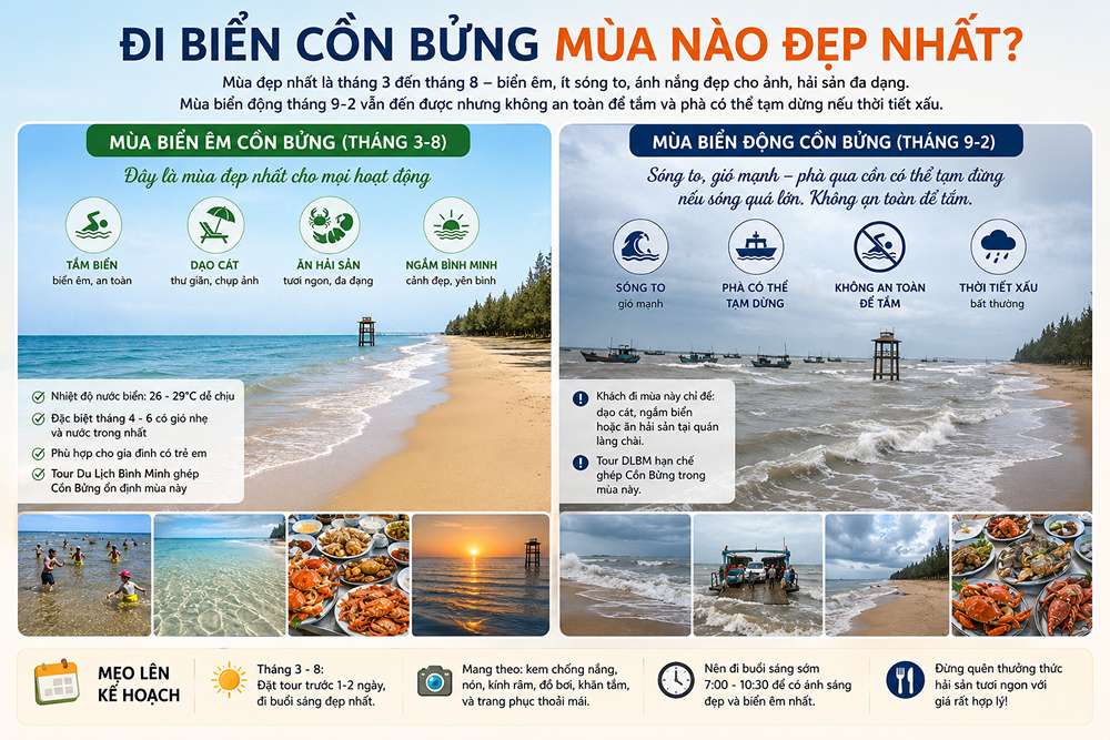 Đi biển Cồn Bửng mùa nào đẹp nhất?