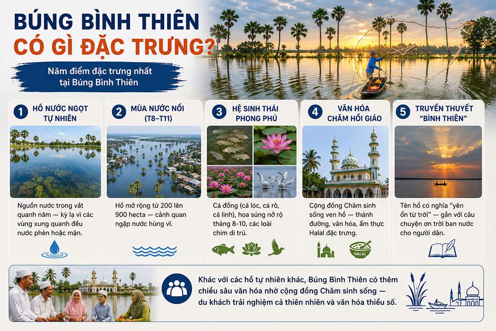 Búng Bình Thiên có gì đặc trưng?