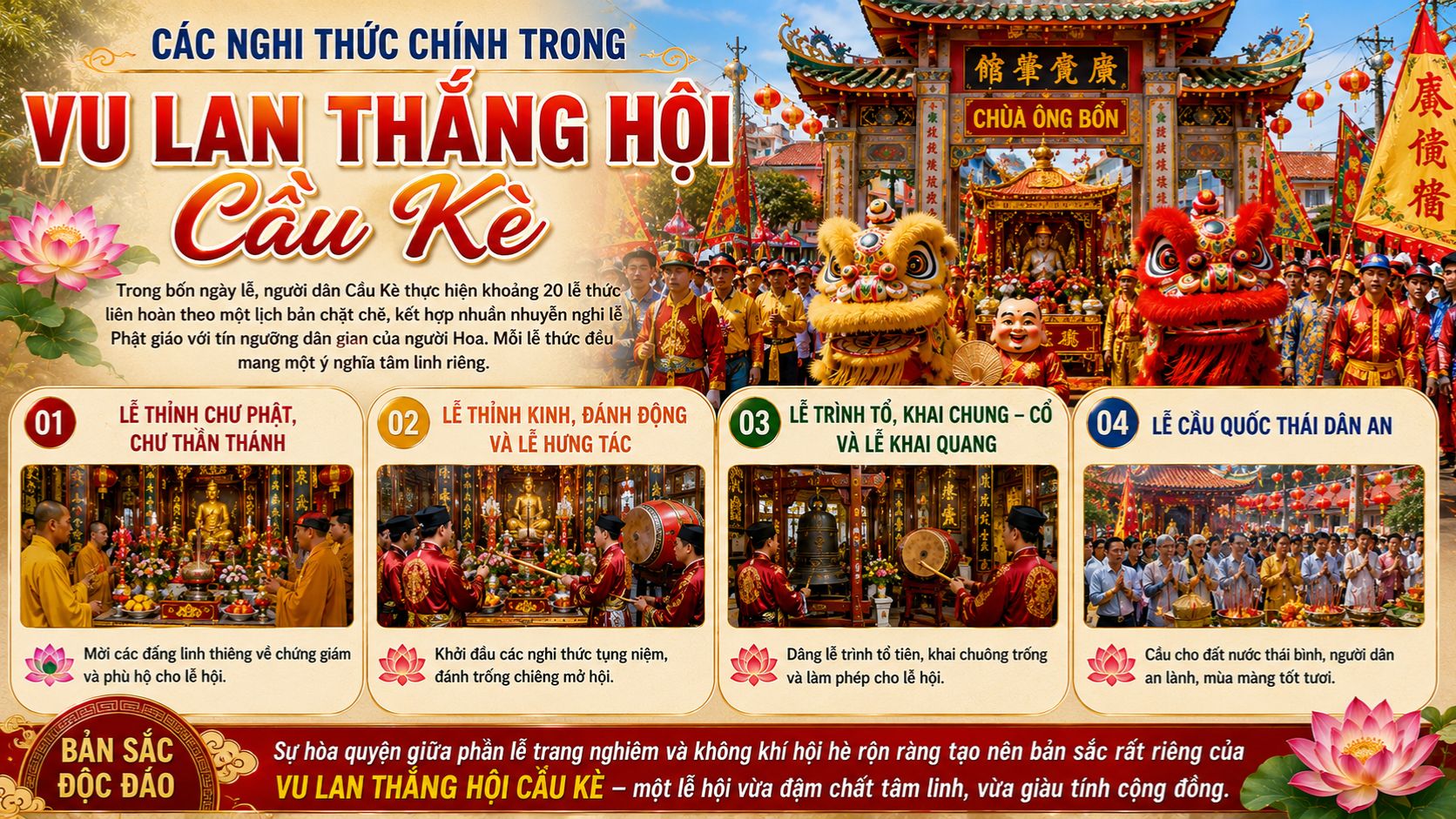 Các nghi thức chính trong Vu Lan thắng hội Cầu Kè?