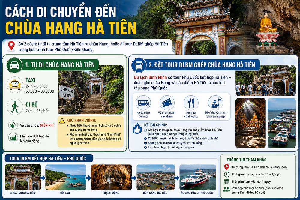 Cách di chuyển đến chùa Hang Hà Tiên