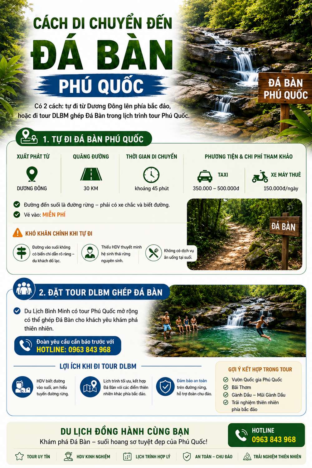 Cách di chuyển đến Đá Bàn Phú Quốc