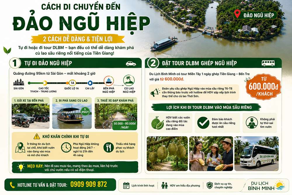 Cách di chuyển đến đảo Ngũ Hiệp