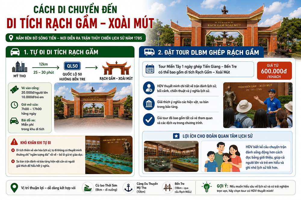 Cách di chuyển đến di tích Rạch Gầm