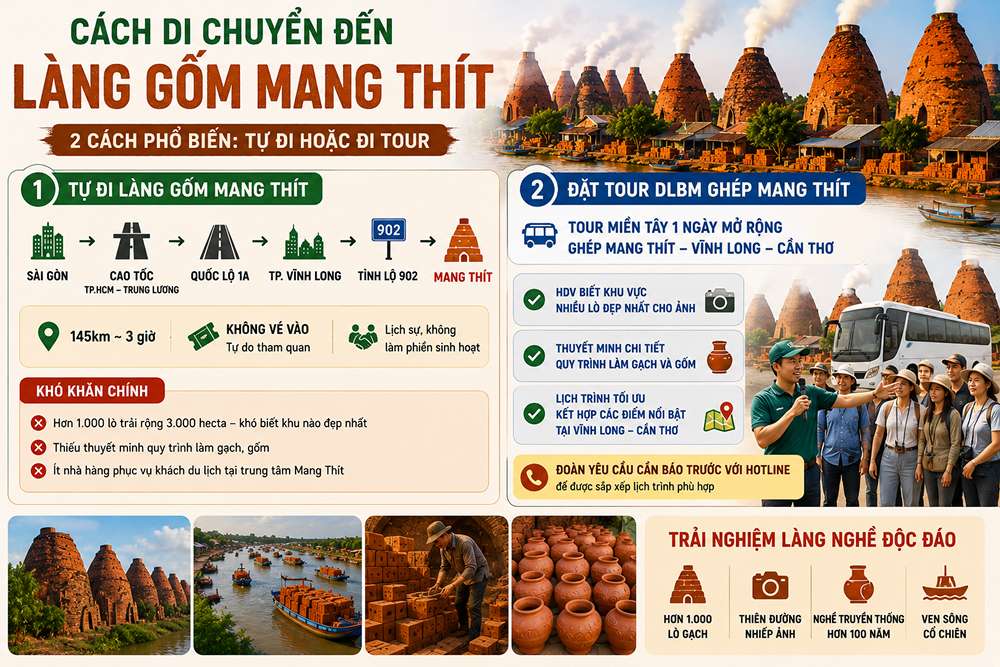 Cách di chuyển đến làng gốm Mang Thít