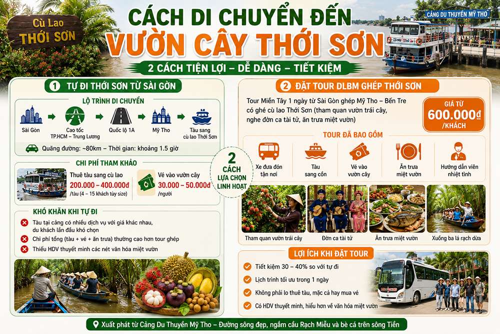 Cách di chuyển đến vườn cây Thới Sơn