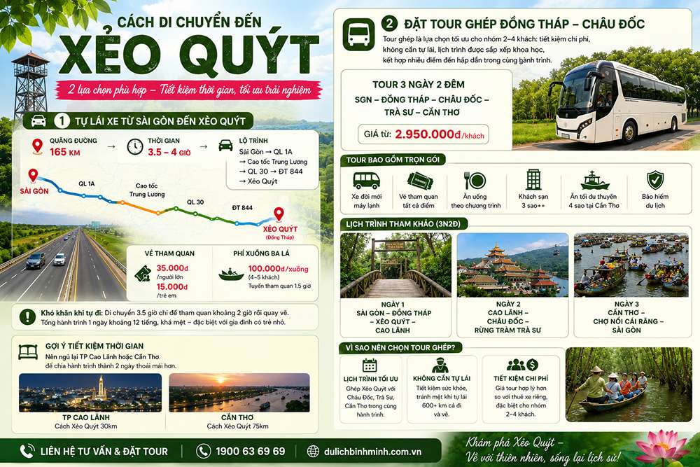 Cách di chuyển đến Xẻo Quýt