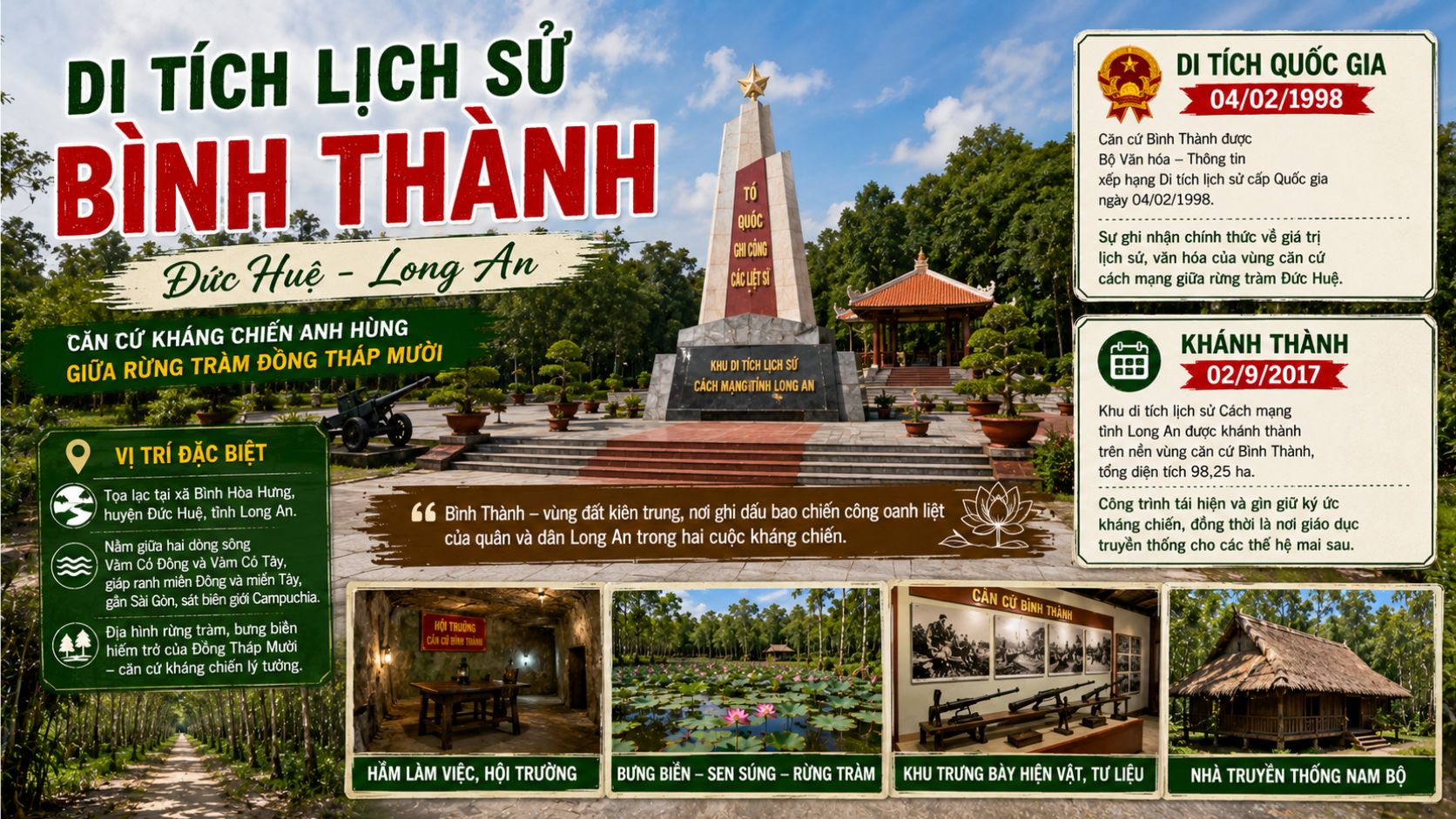 Di tích Bình Thành được công nhận di tích quốc gia năm nào?