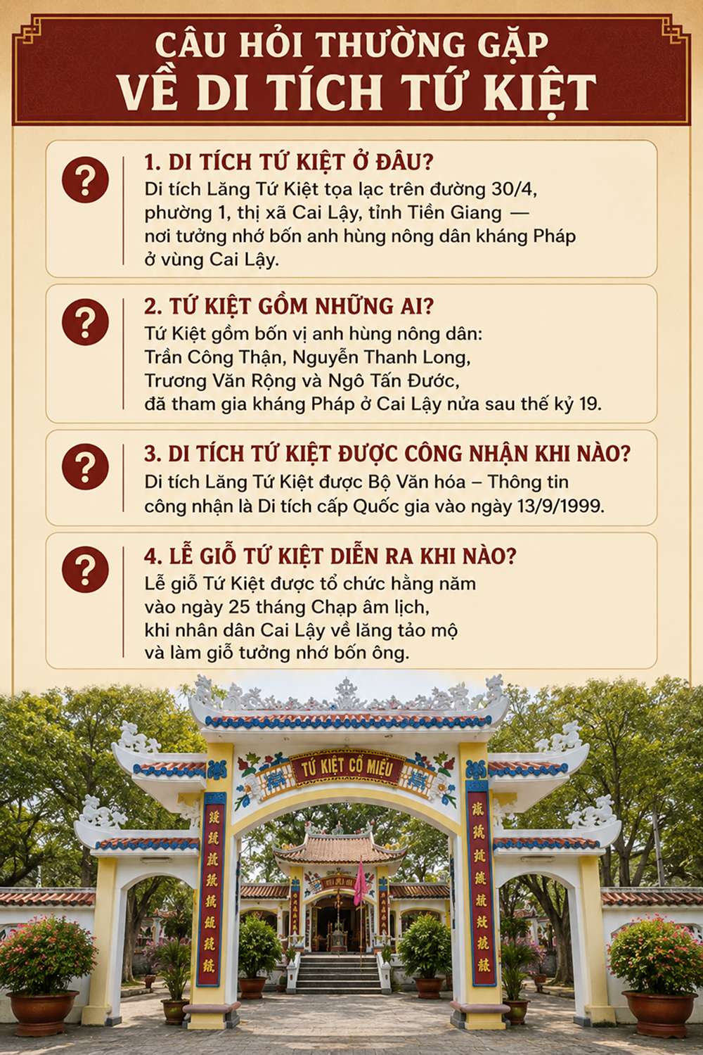 Câu hỏi thường gặp