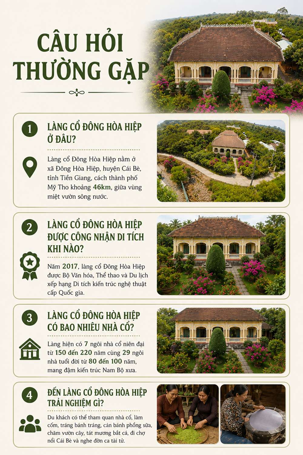 Câu hỏi thường gặp