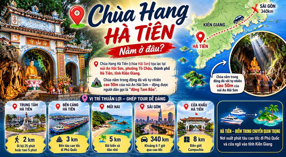 Chùa Hang Hà Tiên nằm ở đâu?