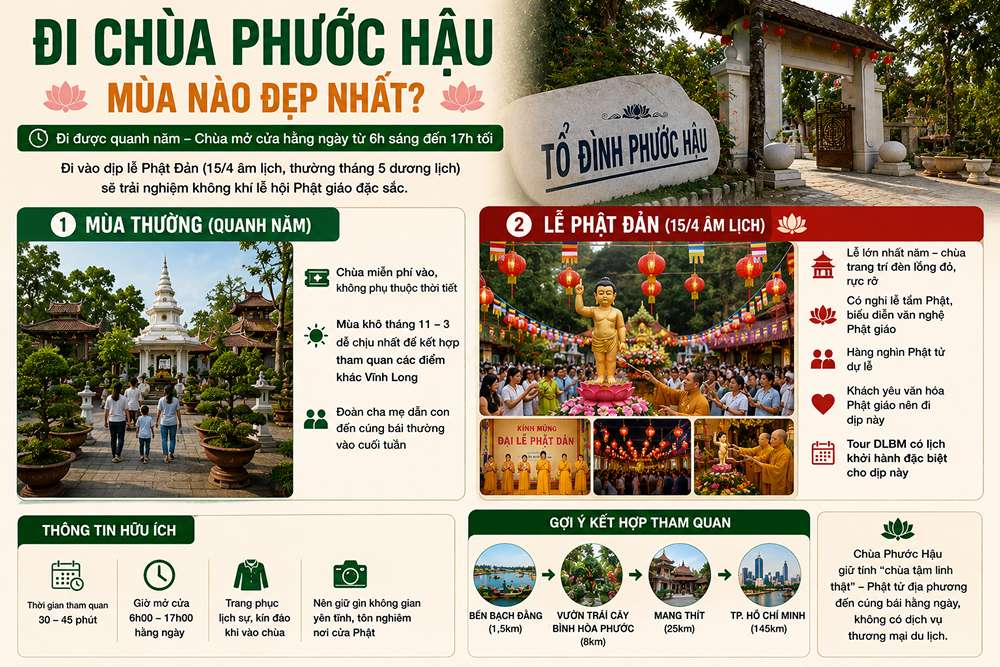 Đi chùa Phước Hậu mùa nào đẹp nhất?