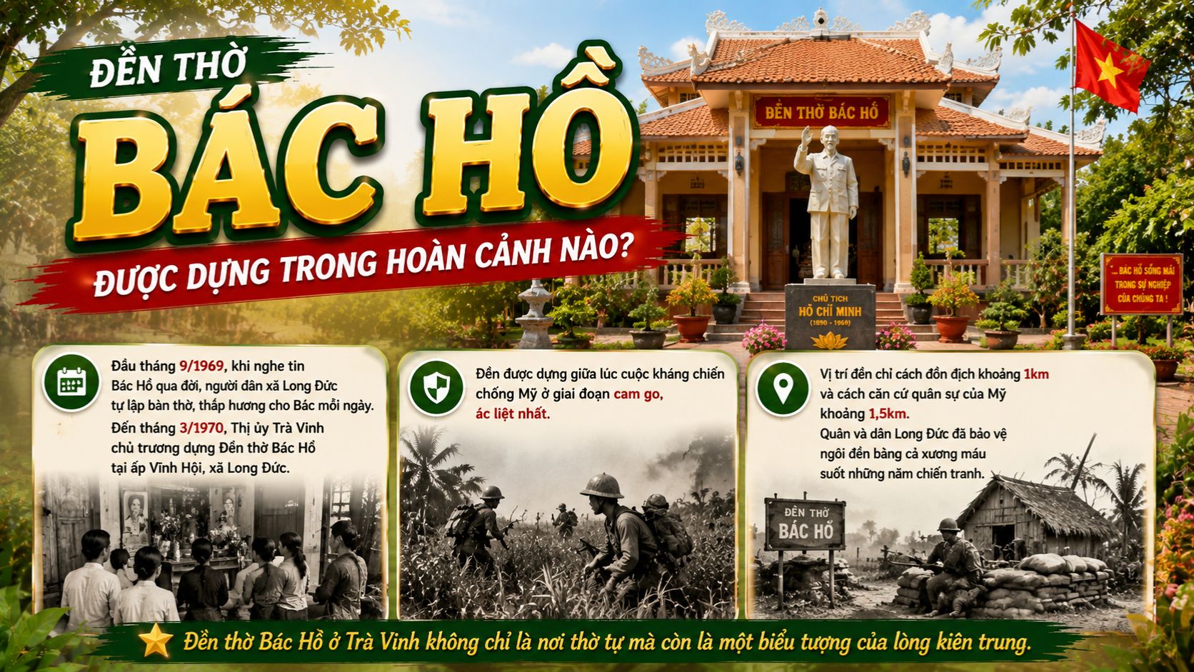 Đền thờ Bác Hồ được dựng trong hoàn cảnh nào?