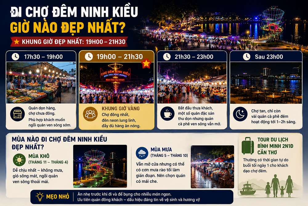 Đi chợ đêm Ninh Kiều giờ nào đẹp nhất?
