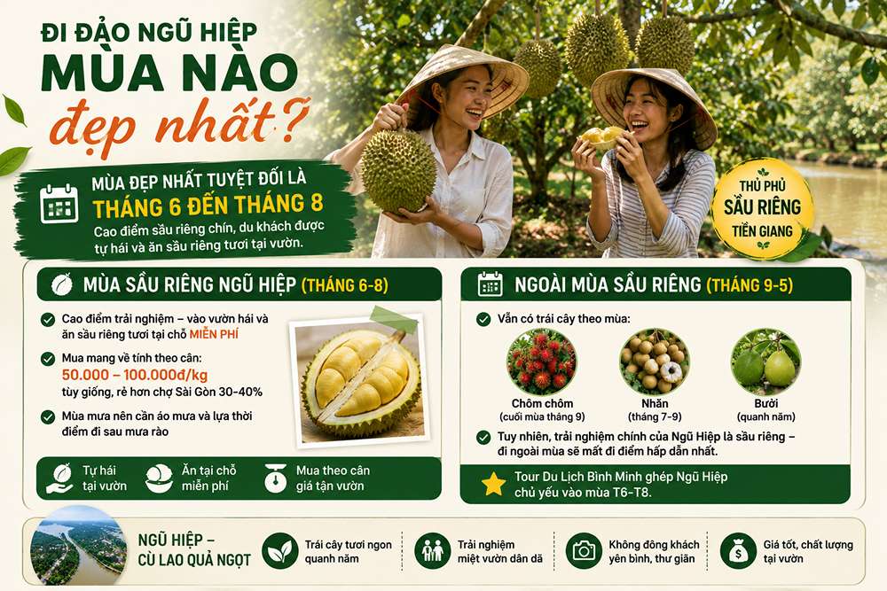 Đi đảo Ngũ Hiệp mùa nào đẹp nhất?