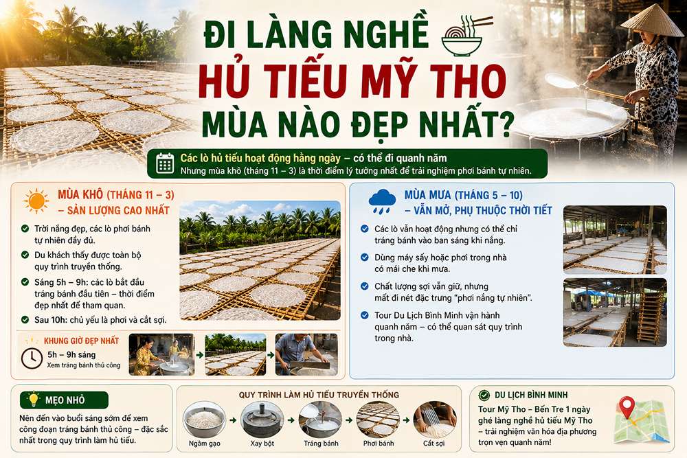 Đi làng nghề hủ tiếu Mỹ Tho mùa nào đẹp nhất?