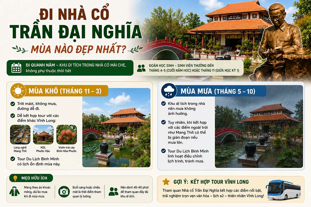 Đi nhà cổ Trần Đại Nghĩa mùa nào đẹp nhất?