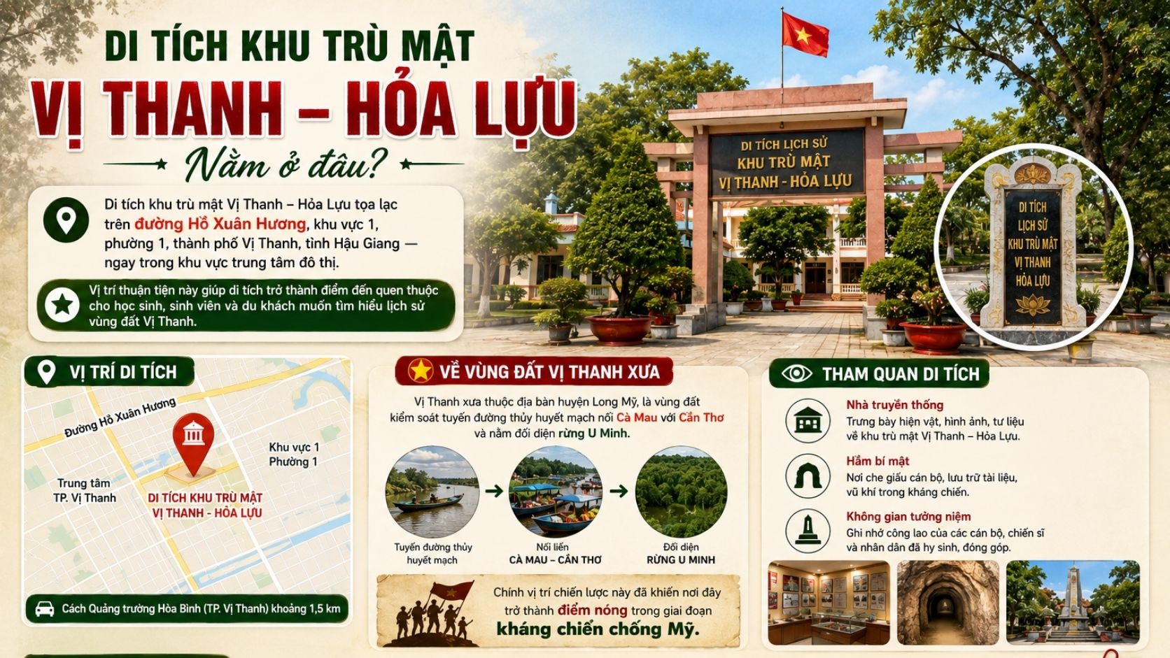 Di tích khu trù mật Vị Thanh Hỏa Lựu nằm ở đâu?