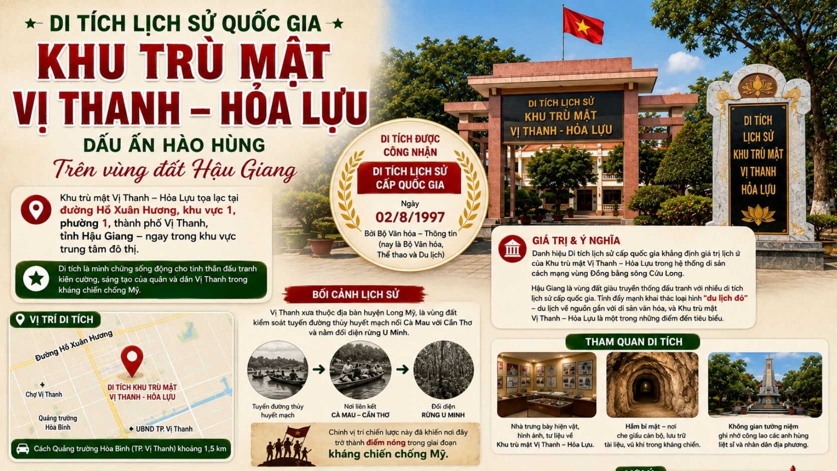 Di tích được công nhận di tích quốc gia năm nào?