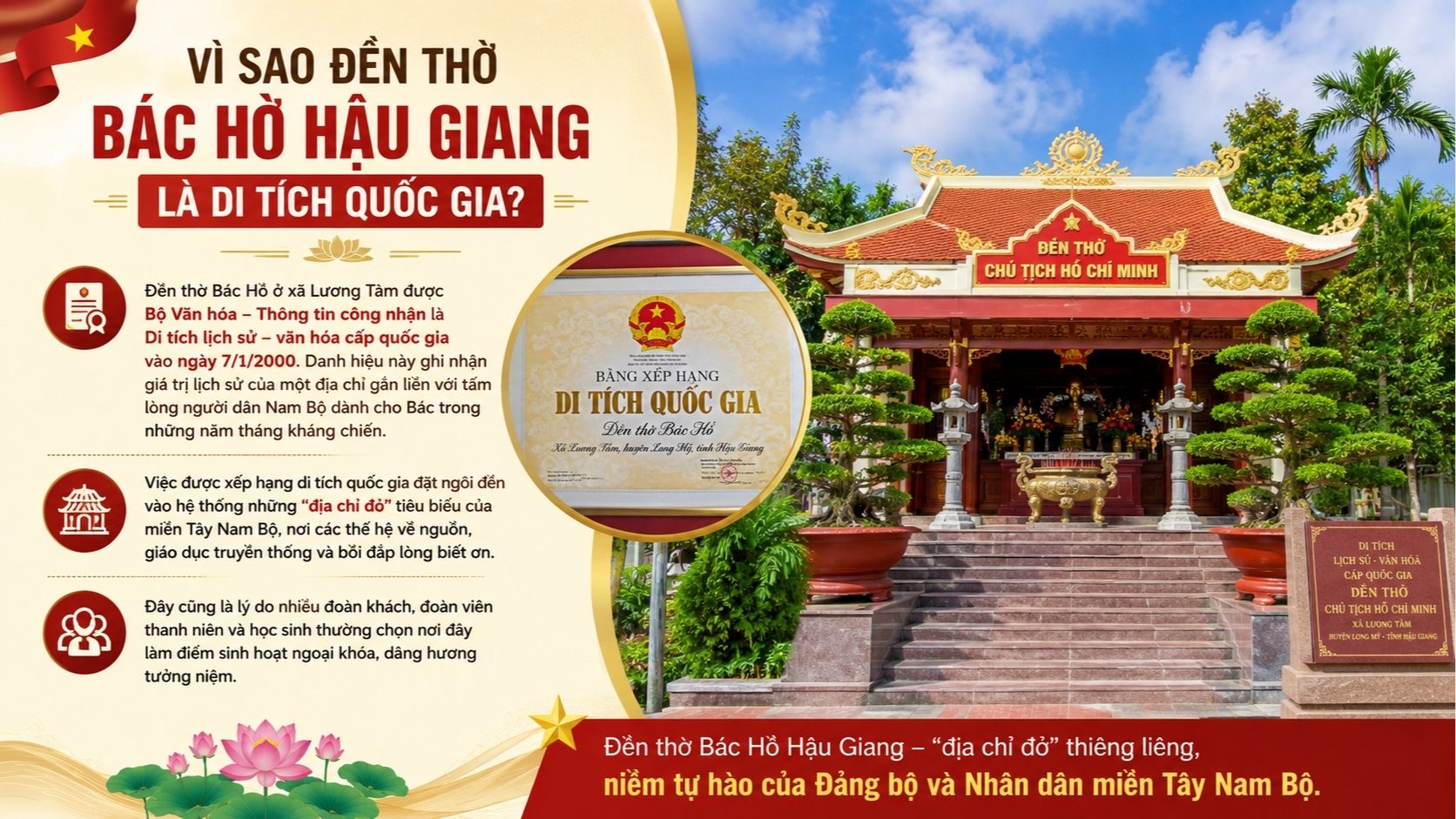 Vì sao đền thờ Bác Hồ Hậu Giang là di tích quốc gia?