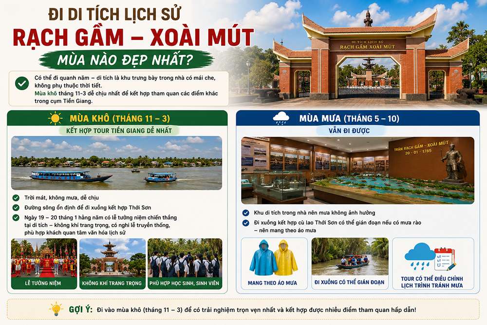 Đi di tích Rạch Gầm mùa nào đẹp nhất?