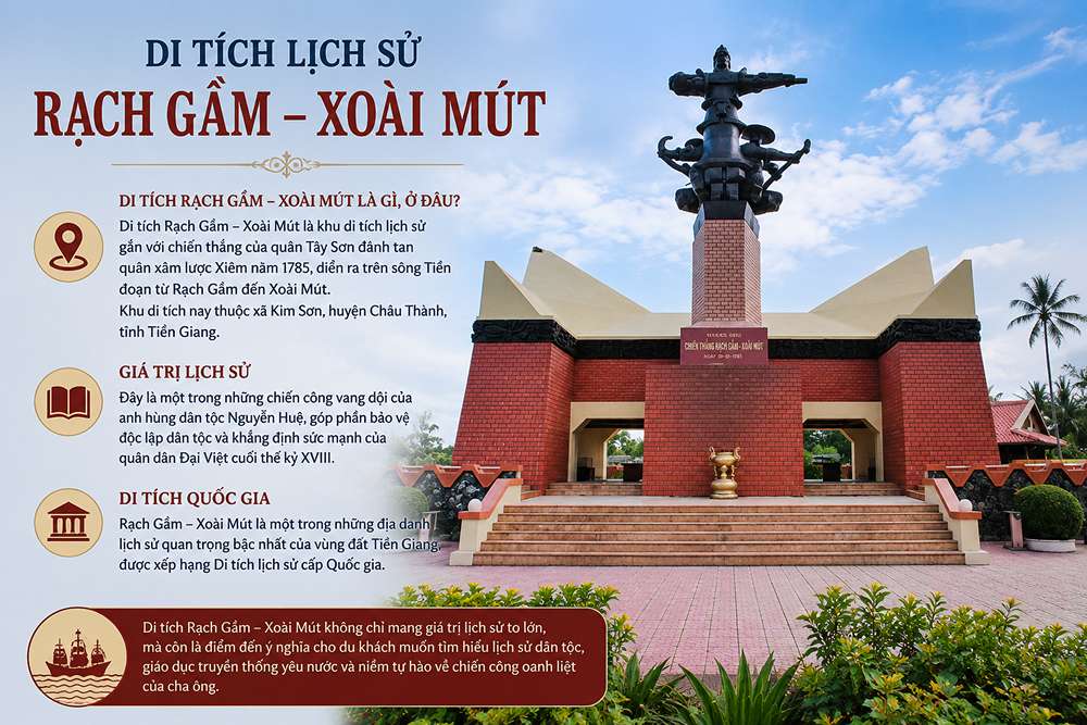 Di tích Rạch Gầm – Xoài Mút là gì, ở đâu?