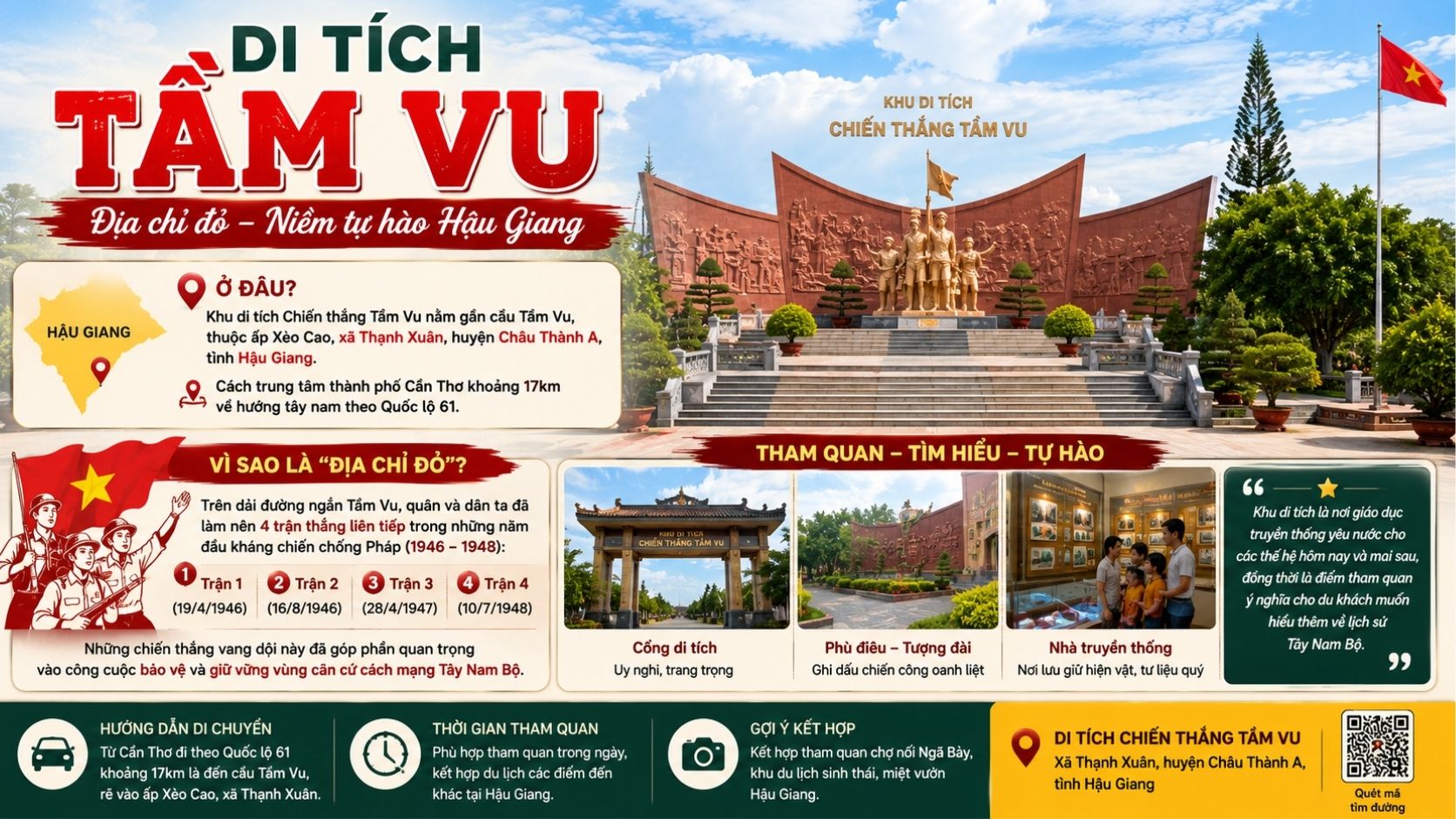 Di tích Tầm Vu ở đâu, vì sao là "địa chỉ đỏ"?