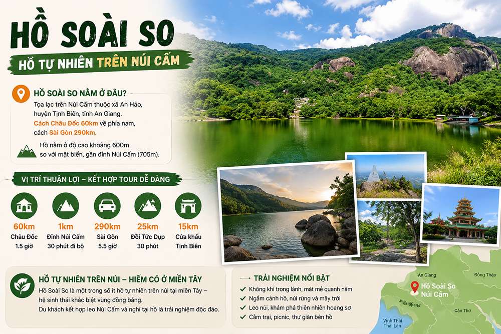 Hồ Soài So nằm ở đâu?