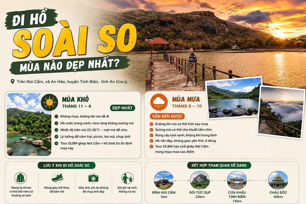 Đi hồ Soài So mùa nào đẹp nhất?