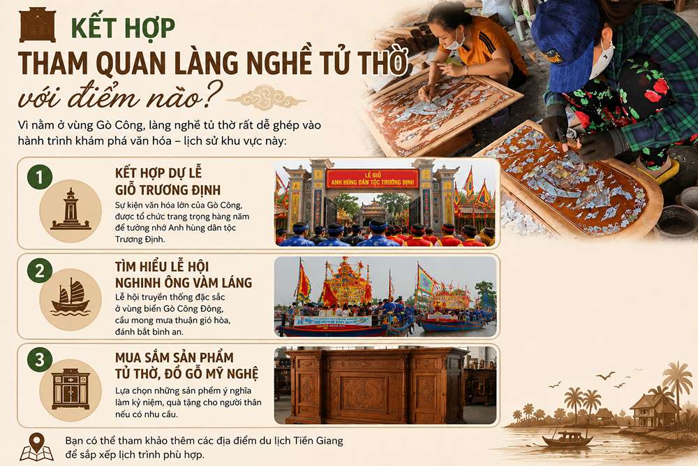 Kết hợp tham quan làng nghề tủ thờ với điểm nào?