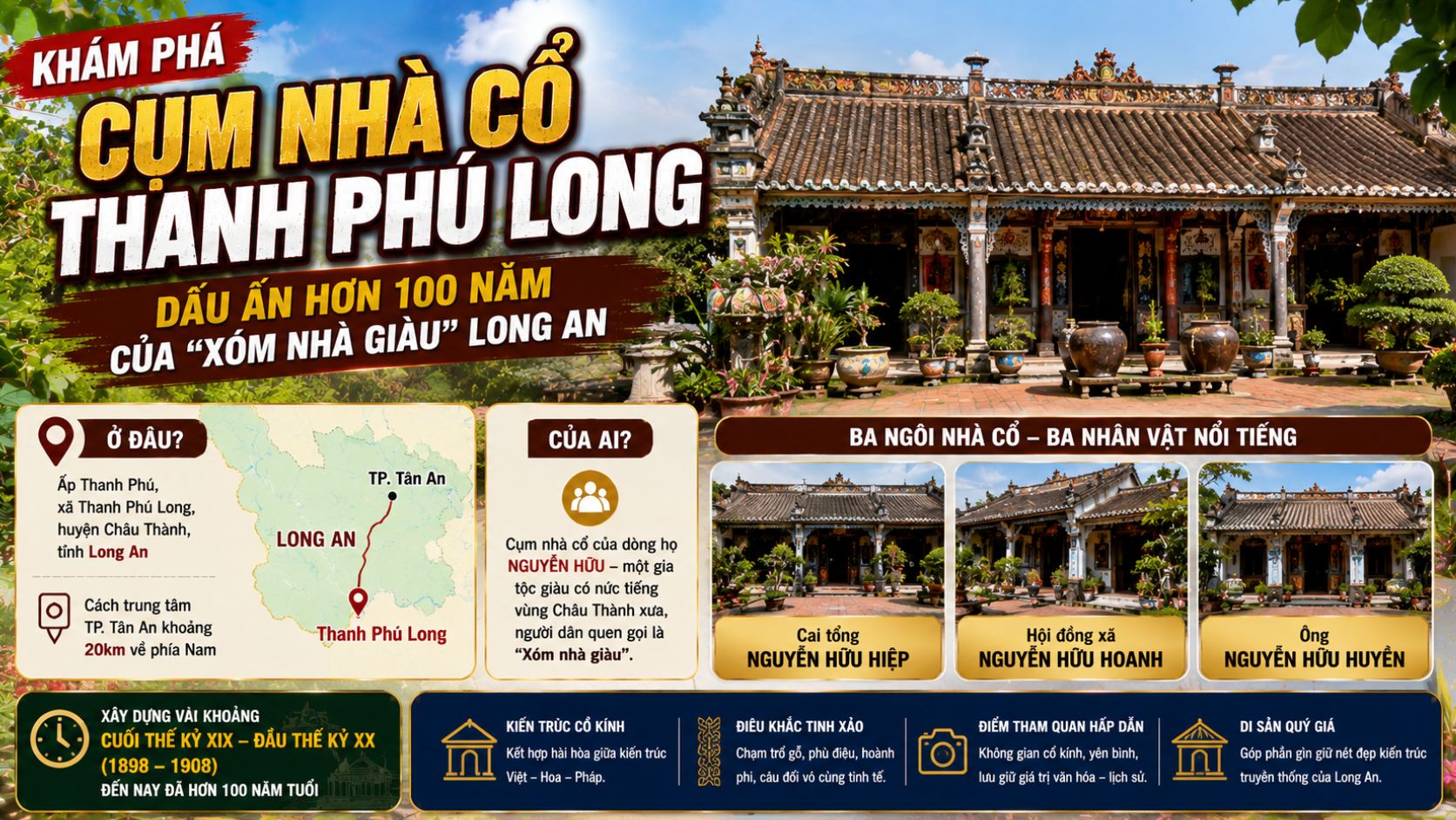 Cụm nhà cổ Thanh Phú Long ở đâu, của ai?