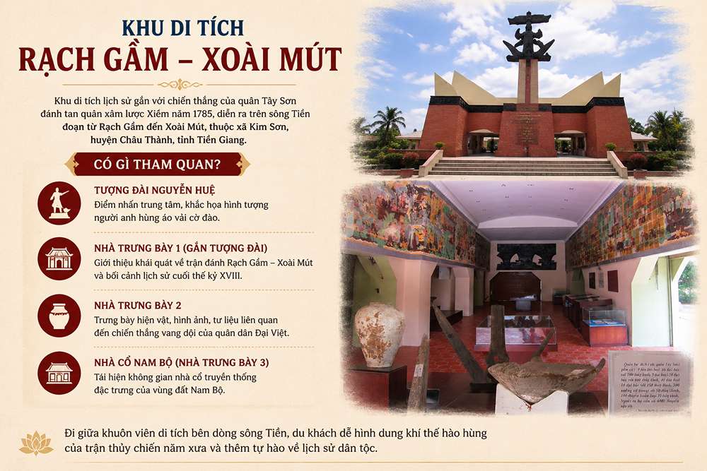 Khu di tích Rạch Gầm – Xoài Mút có gì tham quan?